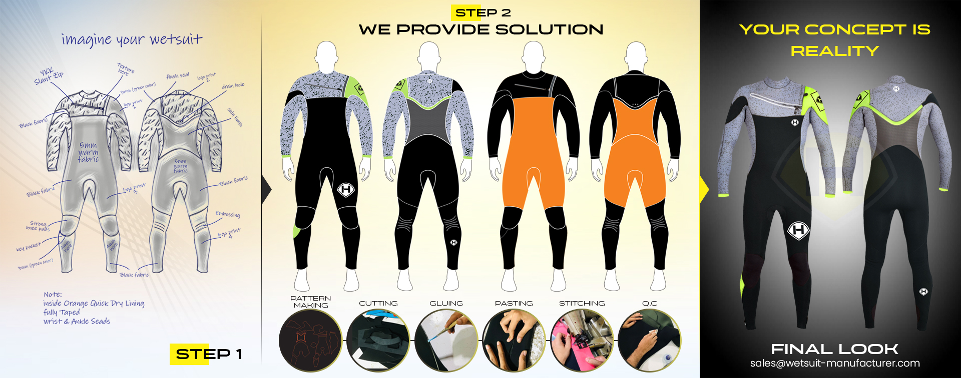 custom wetsuit design