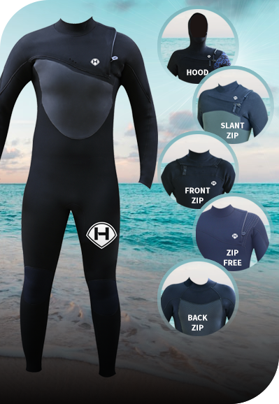 Mens Wetsuits